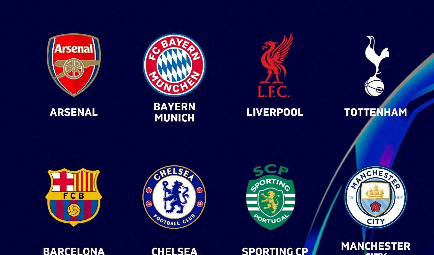 时隔12年! 英超重现5队征战欧冠联赛盛况